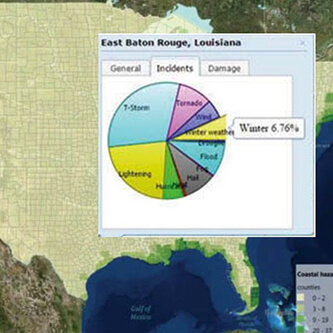 GEOG 476: Web Mapping